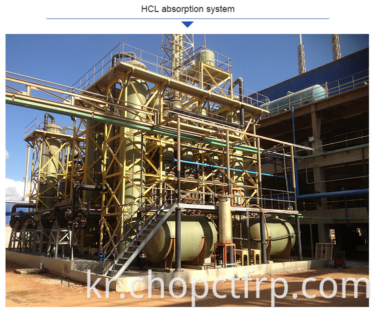 Mannheim Furnace Process 칼륨 황산염 생산 라인 HCl 생산 라인